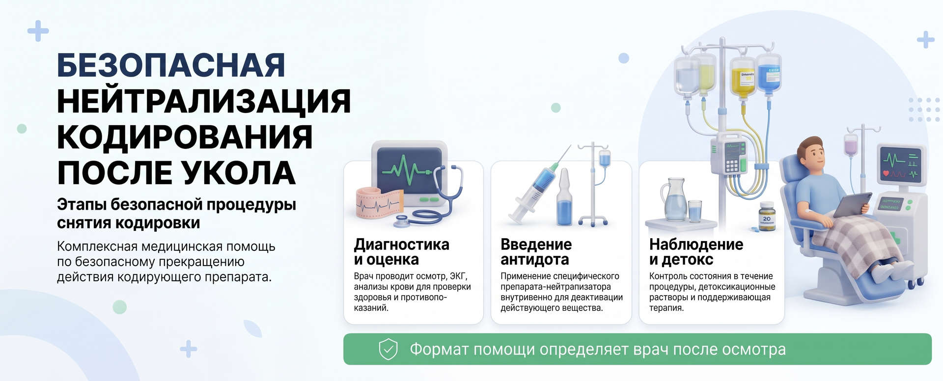 Безопасная нейтрализация кодирования после укола с этапами диагностики, введения антидота и наблюдения